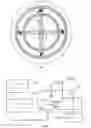 Fig. 02 - Computer Controlled Brushless Synchronous Motor