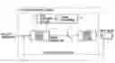 Fig. 01 - Servo motor controller