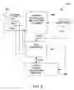 Fig. 03 - Method and system for operating a portable electronic device in a power-limited manner