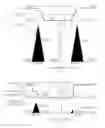 Fig. 07 - Sepic fed buck converter