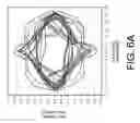 Fig. 09 - Systems, methods, and apparatuses for linear envelope elimination and restoration transmitters