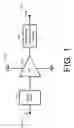 Fig. 02 - Multi-segment primary and multi-turn secondary transformer for power amplifier systems