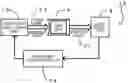 Fig. 01 - Atomic oscillator