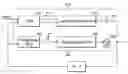 Fig. 01 - Mixed-mode PLL