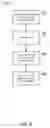 Fig. 07 - System for isolating a medium voltage