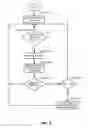 Fig. 06 - Electronic article surveillance system neural network minimizing false alarms and failures to deactivate