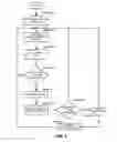 Fig. 07 - Electronic article surveillance system neural network minimizing false alarms and failures to deactivate