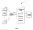 Fig. 02 - ALARM SYSTEM AND METHOD VIA ELECTRONIC MAIL