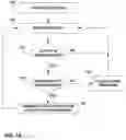 Fig. 09 - External voiding sensor system
