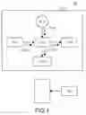 Fig. 02 - Remote controller for controlling playback of multimedia file