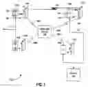 Fig. 02 - Plug-in network appliance