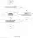 Fig. 136 - Multilane vehicle information capture system