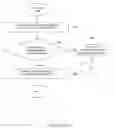 Fig. 136 - Multilane vehicle information capture system