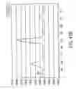 Fig. 71 - Multilane vehicle information capture system