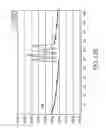 Fig. 89 - Multilane vehicle information capture system