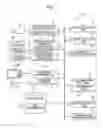 Fig. 02 - Image recognition apparatuses, methods and programs