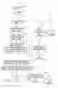 Fig. 04 - Handheld electronic device and method for disambiguation of text input providing suppression of low probability artificial variants