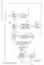 Fig. 05 - Handheld electronic device and method for disambiguation of text input providing suppression of low probability artificial variants