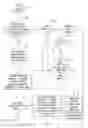 Fig. 06 - Handheld electronic device and method for disambiguation of text input providing suppression of low probability artificial variants