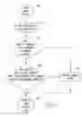 Fig. 09 - Handheld electronic device and method for disambiguation of text input providing suppression of low probability artificial variants