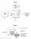 Fig. 04 - LIGHTING A CHOLESTERIC LIQUID CRYSTAL DISPLAY APPARATUS