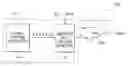 Fig. 01 - Source driver that generates from image data an interpolated output signal for use by a flat panel display and methods thereof