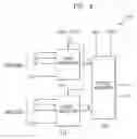 Fig. 06 - Source driver that generates from image data an interpolated output signal for use by a flat panel display and methods thereof