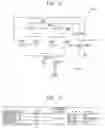 Fig. 07 - Source driver that generates from image data an interpolated output signal for use by a flat panel display and methods thereof