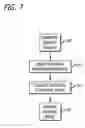 Fig. 06 - ELECTRONIC IMAGE IDENTIFICATION AND ANIMATION SYSTEM