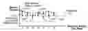 Fig. 01 - Image jaggedness filter for determining whether to perform baseline calculations