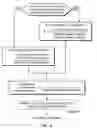Fig. 08 - Image jaggedness filter for determining whether to perform baseline calculations