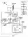 Fig. 09 - Image jaggedness filter for determining whether to perform baseline calculations