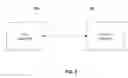 Fig. 07 - Synchronized visual and audio apparatus and method