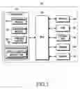 Fig. 02 - METHOD AND APPARATUS FOR MANAGING CAMERA SETTINGS