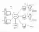 Fig. 02 - Digital life recorder implementing enhanced facial recognition subsystem for acquiring face glossary data