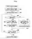 Fig. 07 - Imaging apparatus and method of controlling imaging