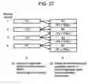 Fig. 24 - SOLID-STATE IMAGING DEVICE FOR ENLARGEMENT OF DYNAMIC RANGE