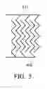 Fig. 04 - Electrode structure for an LCD device