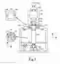 Fig. 02 - Lithographic apparatus and device manufacturing method