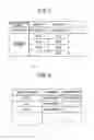 Fig. 06 - Right information managing device, information processing system, and computer readable medium