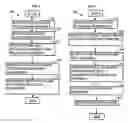 Fig. 04 - Methods, systems, and media to enhance image processing in a color reprographic system