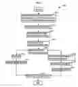 Fig. 06 - Methods, systems, and media to enhance image processing in a color reprographic system