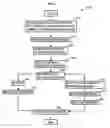Fig. 06 - Methods, systems, and media to enhance image processing in a color reprographic system