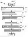 Fig. 07 - Methods, systems, and media to enhance image processing in a color reprographic system