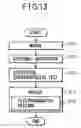 Fig. 09 - Method of repair of electronic device and repair system