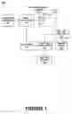 Fig. 02 - Table lookup voltage compensation for memory cells