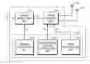 Fig. 01 - Transmission method of mobile station for random access channel diversity