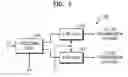 Fig. 04 - Transmission method of mobile station for random access channel diversity