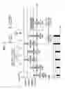 Fig. 06 - Transmission method of mobile station for random access channel diversity
