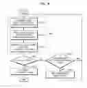 Fig. 07 - Transmission method of mobile station for random access channel diversity